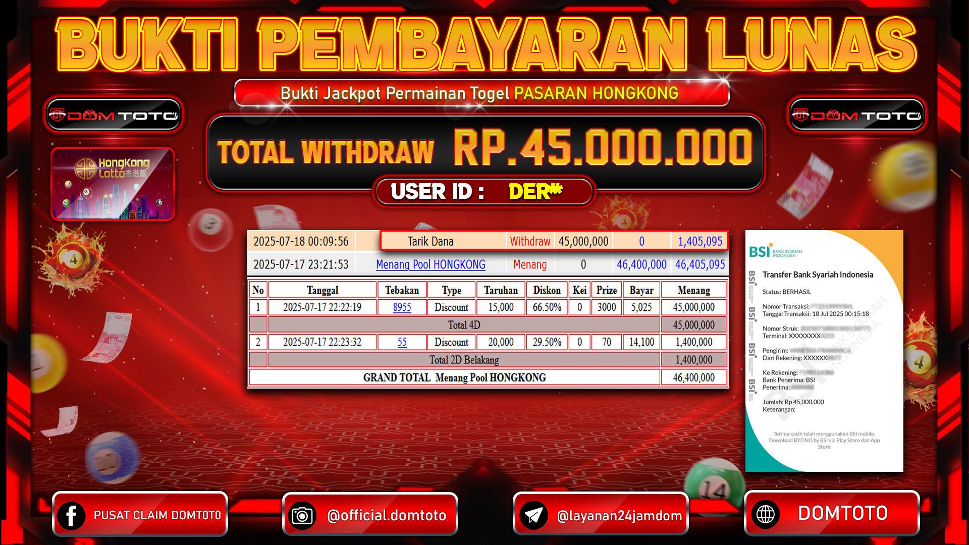 JACKPOT TOGEL PASARAN HONGKONG 17  JULI 2025